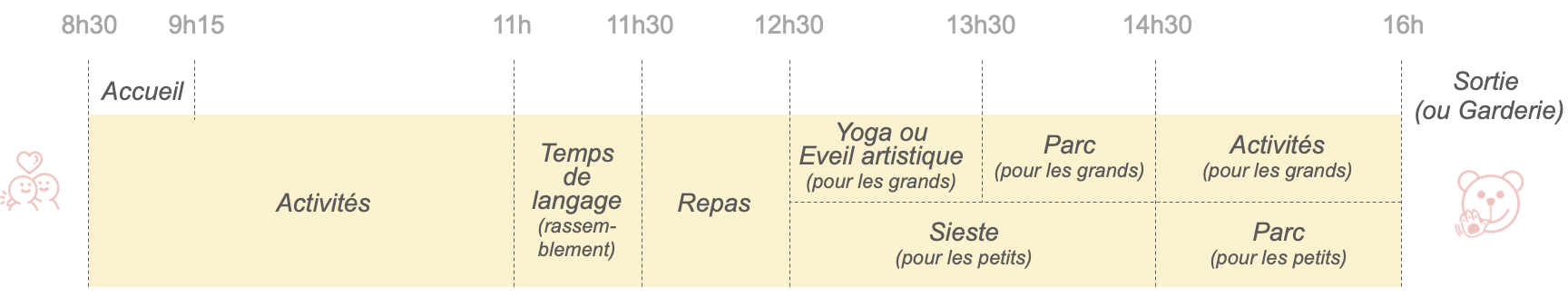 L Ecole Paris 15 Ma Petite Ecole Montessori L Ecole Paris 15 Ma Petite Ecole Montessori